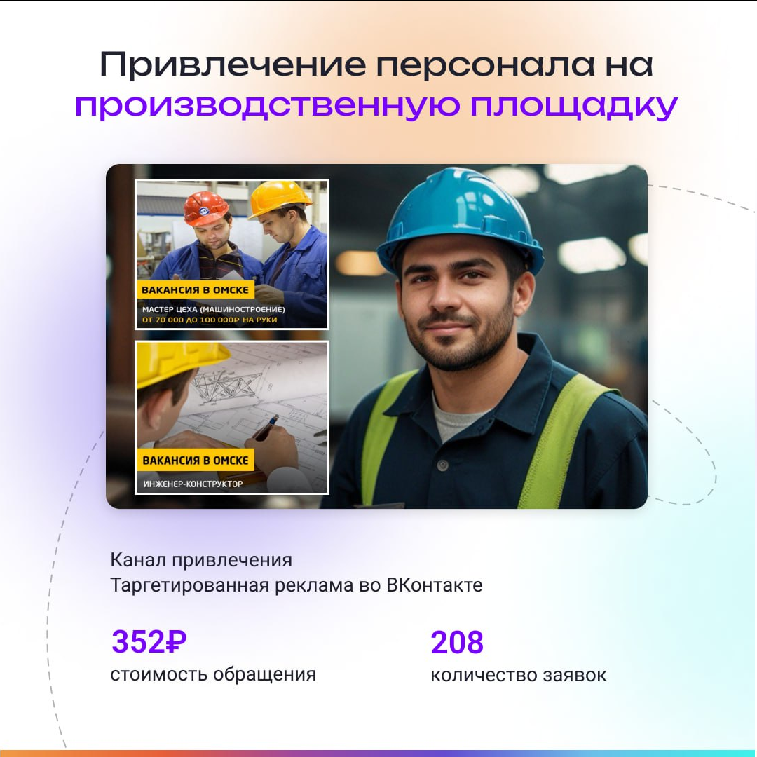 Кейс: Привлечение персонала на производственную площадку